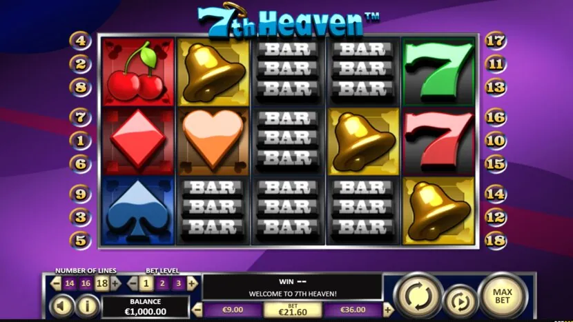 7Th Heaven slot — Bonus round / free-spins trigger