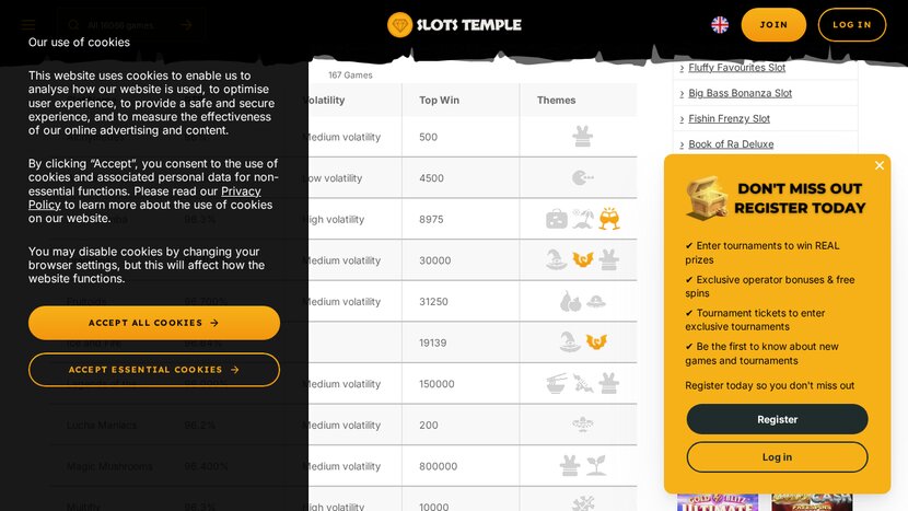 Cyrus the Virus — Base game screenshot