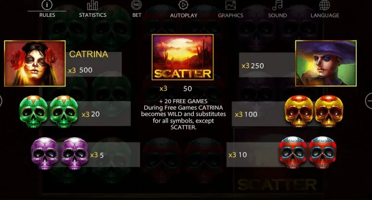Diablo Reels slot — Bonus round / free-spins trigger