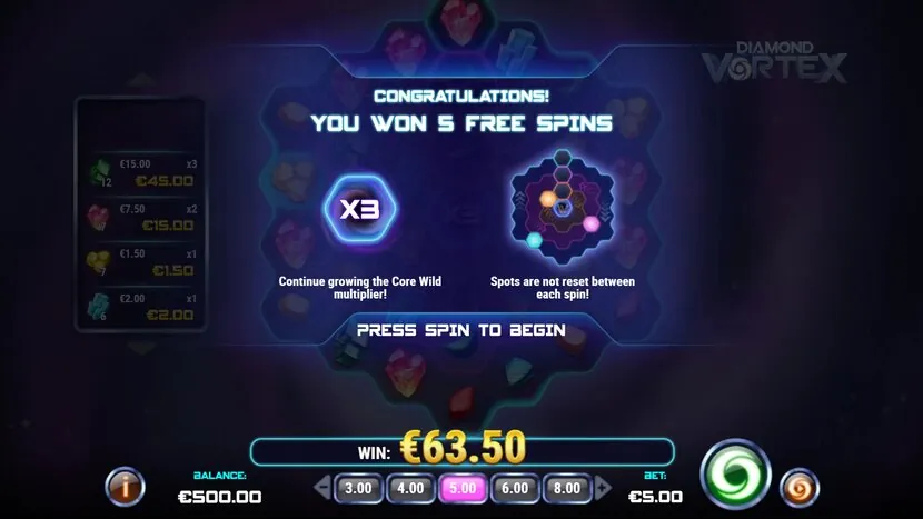 Diamond Vortex — Bonus and feature highlights