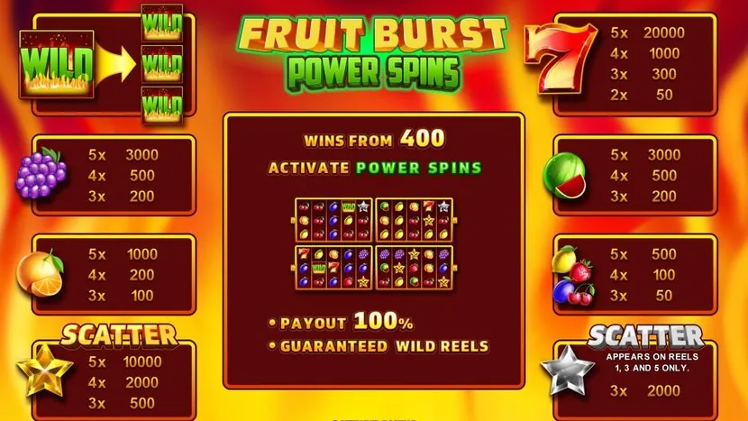 Fruit Burst — Gameplay screenshot — base reels