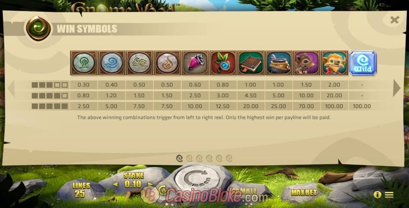 Gnome Wood slot — Wandering Wild drifting left across subsequent spins