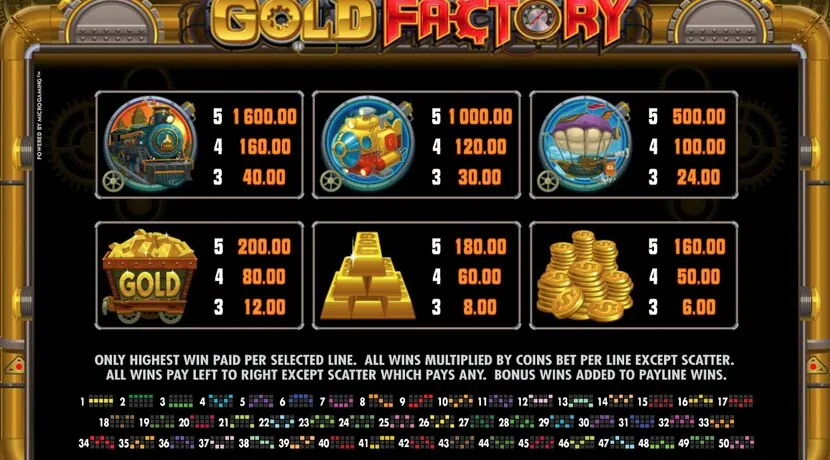 Gold Factory — Gameplay screenshot — base reels