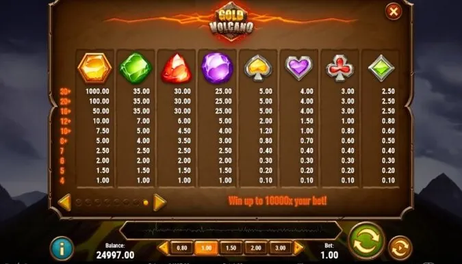 Gold Volcano — Game view — different reel state