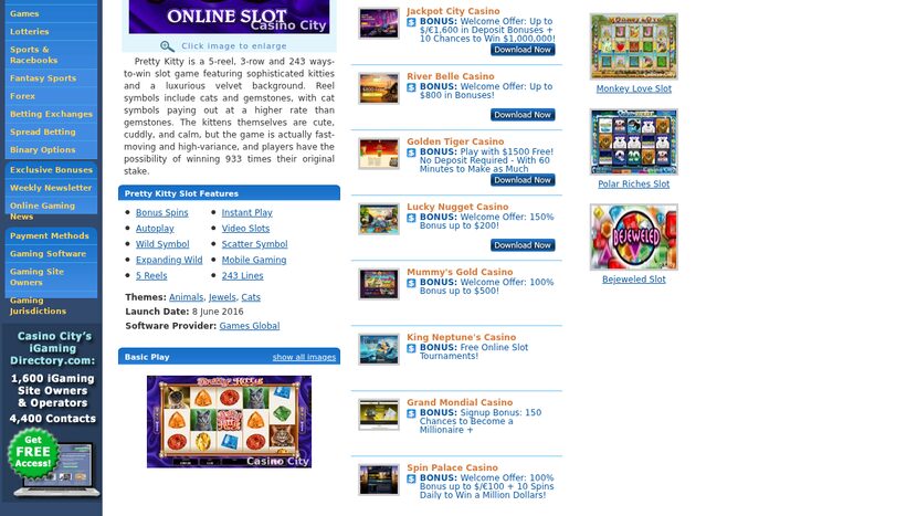 Pretty Kitty — RTP and volatility breakdown view